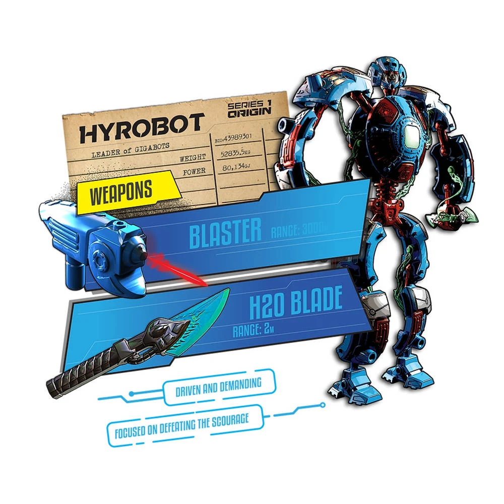 No Brand Gigabots Hyrobot 7 No Brand Gigabots Hyrobot - Afbeelding 5