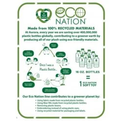 SIMBA Eco Nation - Stegosaurus 20cm -Kinderspeelgoed Korting eco nation stegosaurus 20cm 2